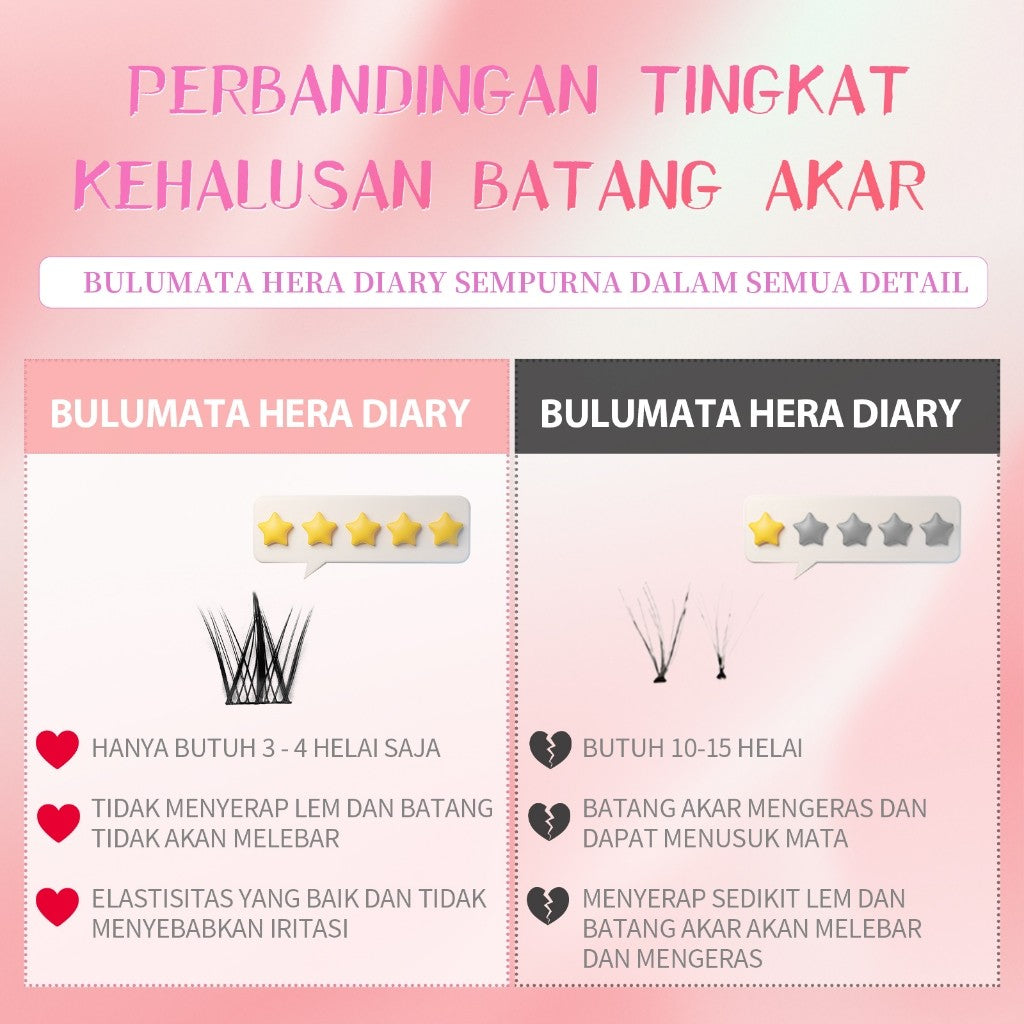 A10【Gratis LEM】Hera Diary 3D Bulu Mata Palsu Natural 10Baris Eyelash Individual Douyin Manga Anime