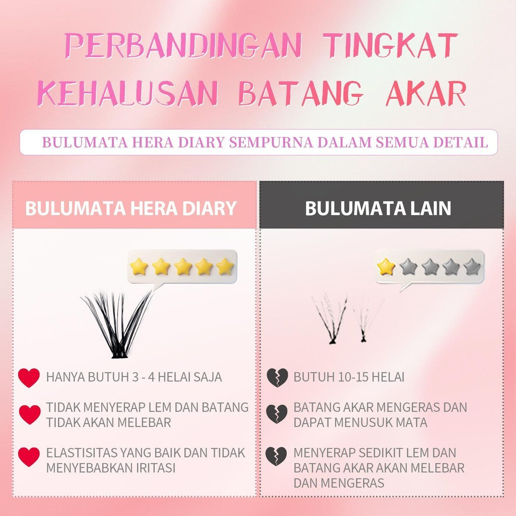 A16 Hera diary DIY Volume BuluMata Palsu10 12 14 16 18MM Eyelash ExtensionBulumata Individual Eyelashes Ekstensi Lembut